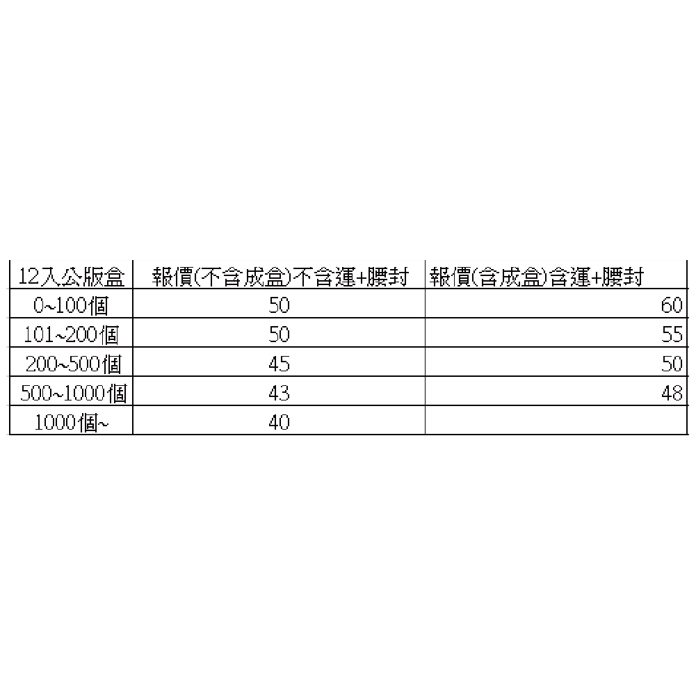 包裝盒_工作區域 1.jpg